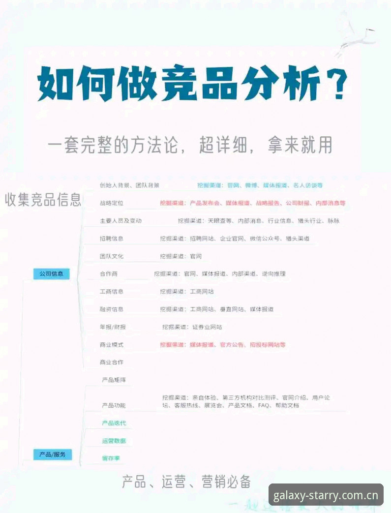 星空直播竞品对比推荐：一篇实用的决策指南